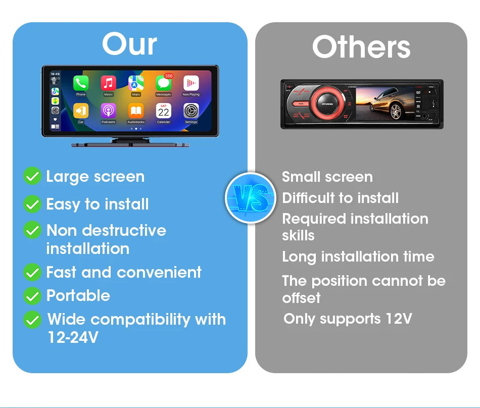 Vtopek 8.1" Dash Cam 2.5K with Wireless CarPlay, Android Auto, GPS & Rear Camera