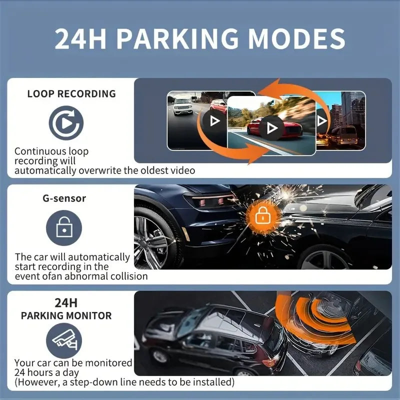 4-Channel 360° Dash Cam FHD with Front, Rear & Side Cameras, 128G, Night Vision, Parking Monitor