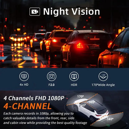4-Channel 360° Dash Cam FHD with Front, Rear & Side Cameras, 128G, Night Vision, Parking Monitor