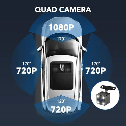 4-Channel Dash Cam FHD 1080P with Front, Rear & Side Cameras, Night Vision, Loop Recording