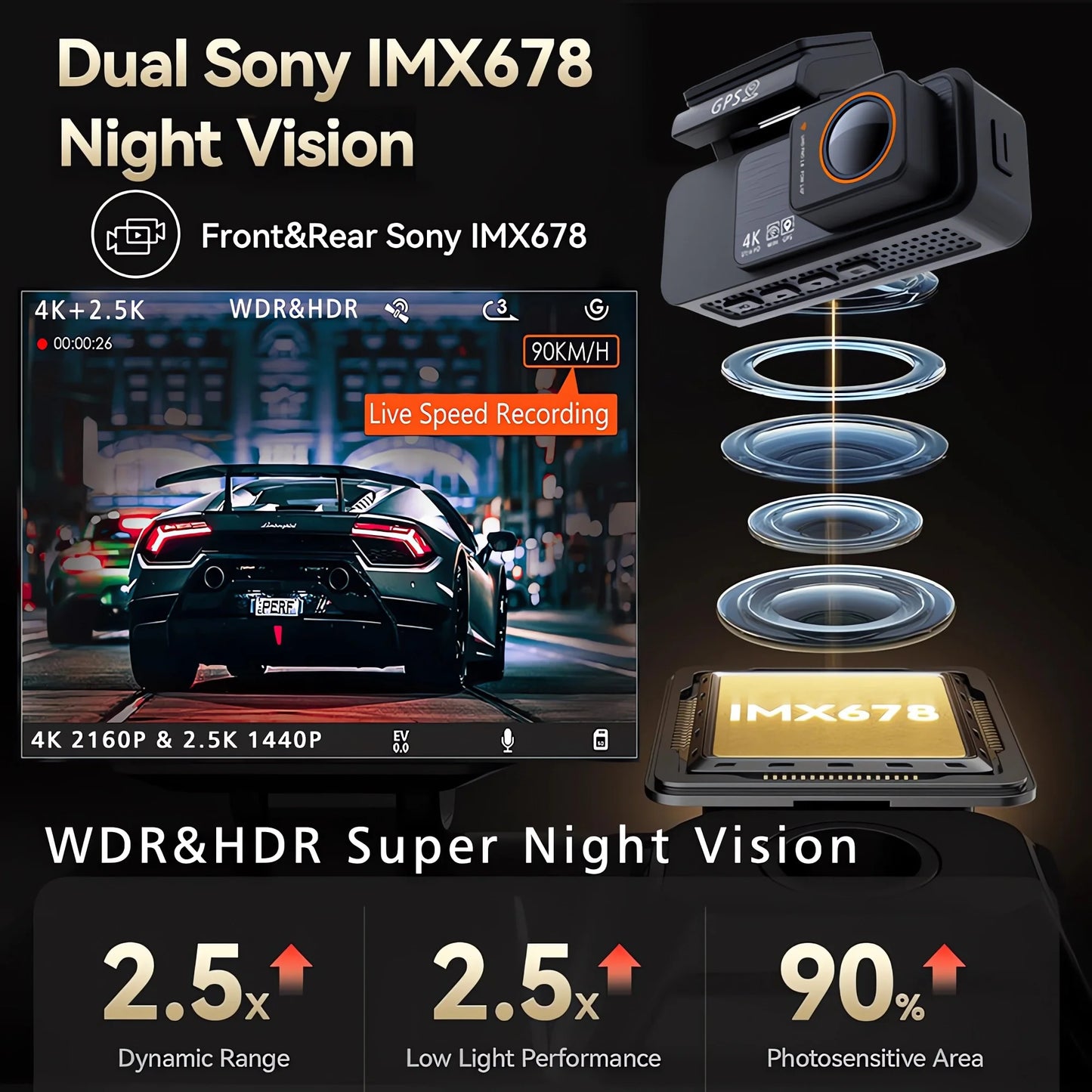 4K Dual Lens Dash Cam with GPS, WiFi & 2.5K Rear Camera, Night Vision