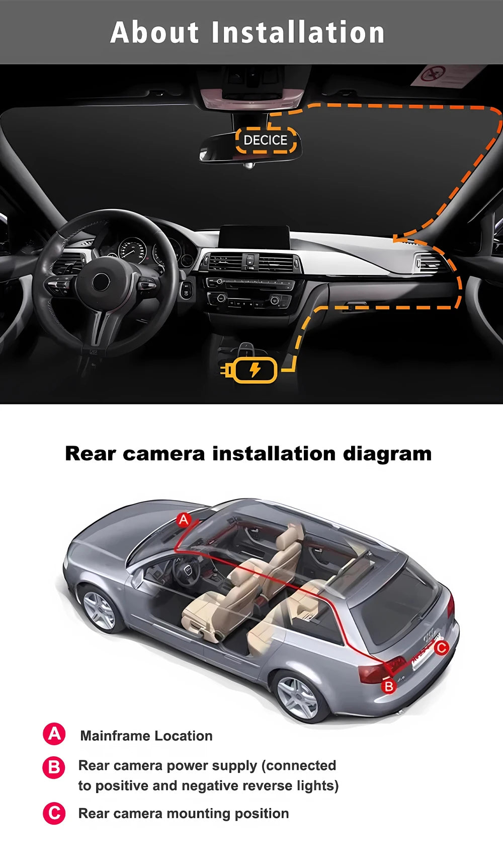 4K+2.5K Dash Cam with WiFi, GPS, Dual Lens, Rear Camera & 24H Parking Monitor