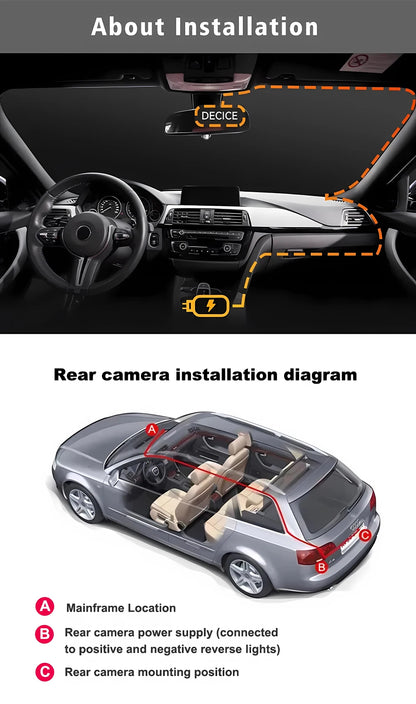 4K+2.5K Dash Cam with WiFi, GPS, Dual Lens, Rear Camera & 24H Parking Monitor