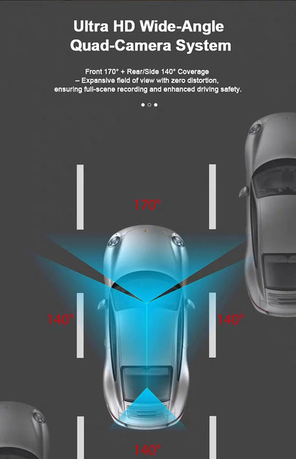 4-Channel 360° Dash Cam FHD with Front, Rear & Side Cameras, 128G, Night Vision, Parking Monitor