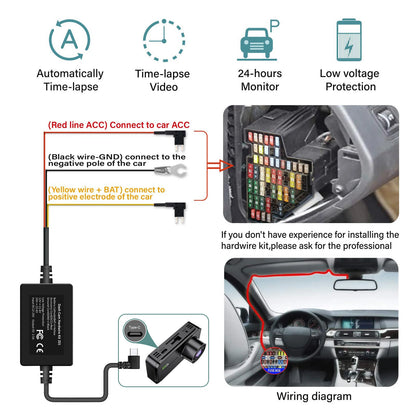 4-Channel Dash Cam FHD 1080P with Front, Rear & Side Cameras, Night Vision, Loop Recording