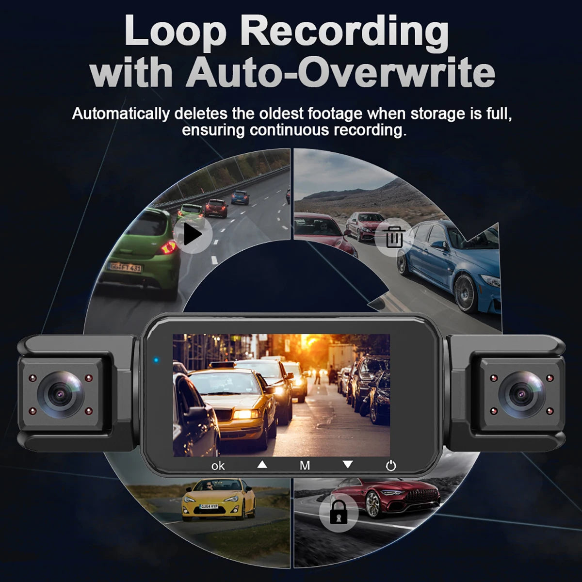 4-Channel 360° Dash Cam FHD with Front, Rear & Side Cameras, 128G, Night Vision, Parking Monitor