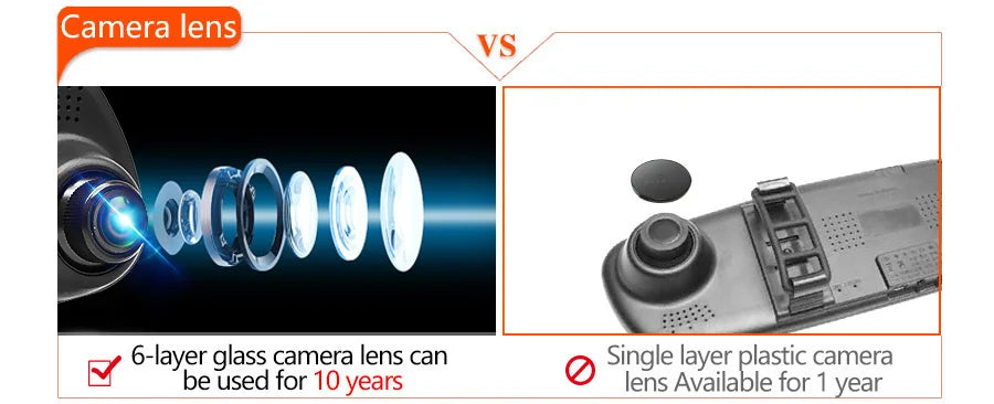 E-ACE 4.3" Mirror Dash Cam FHD 1080P with Optional Dual Lens & Rearview Camera