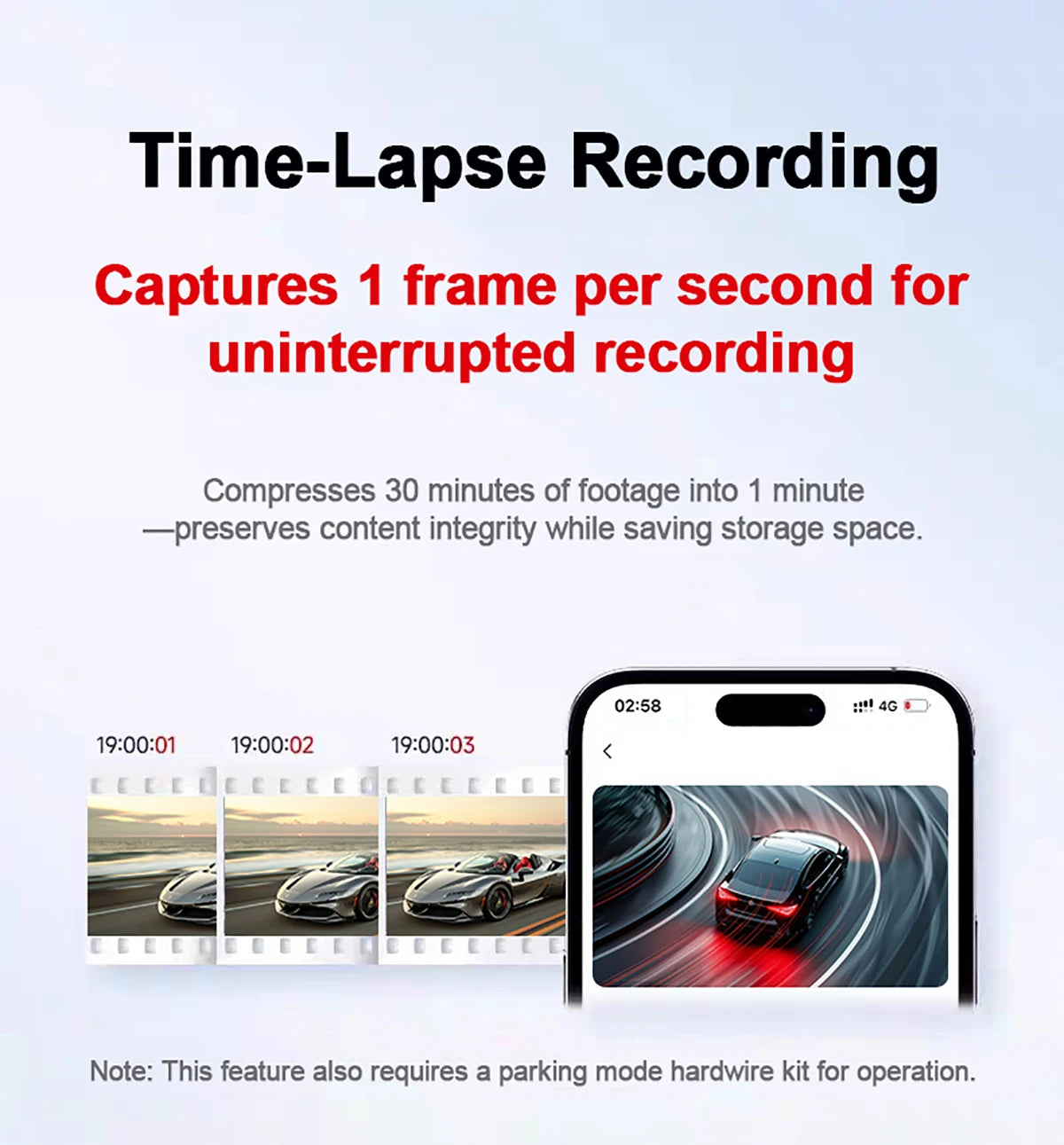 4-Channel 360° Dash Cam FHD with Front, Rear & Side Cameras, 128G, Night Vision, Parking Monitor