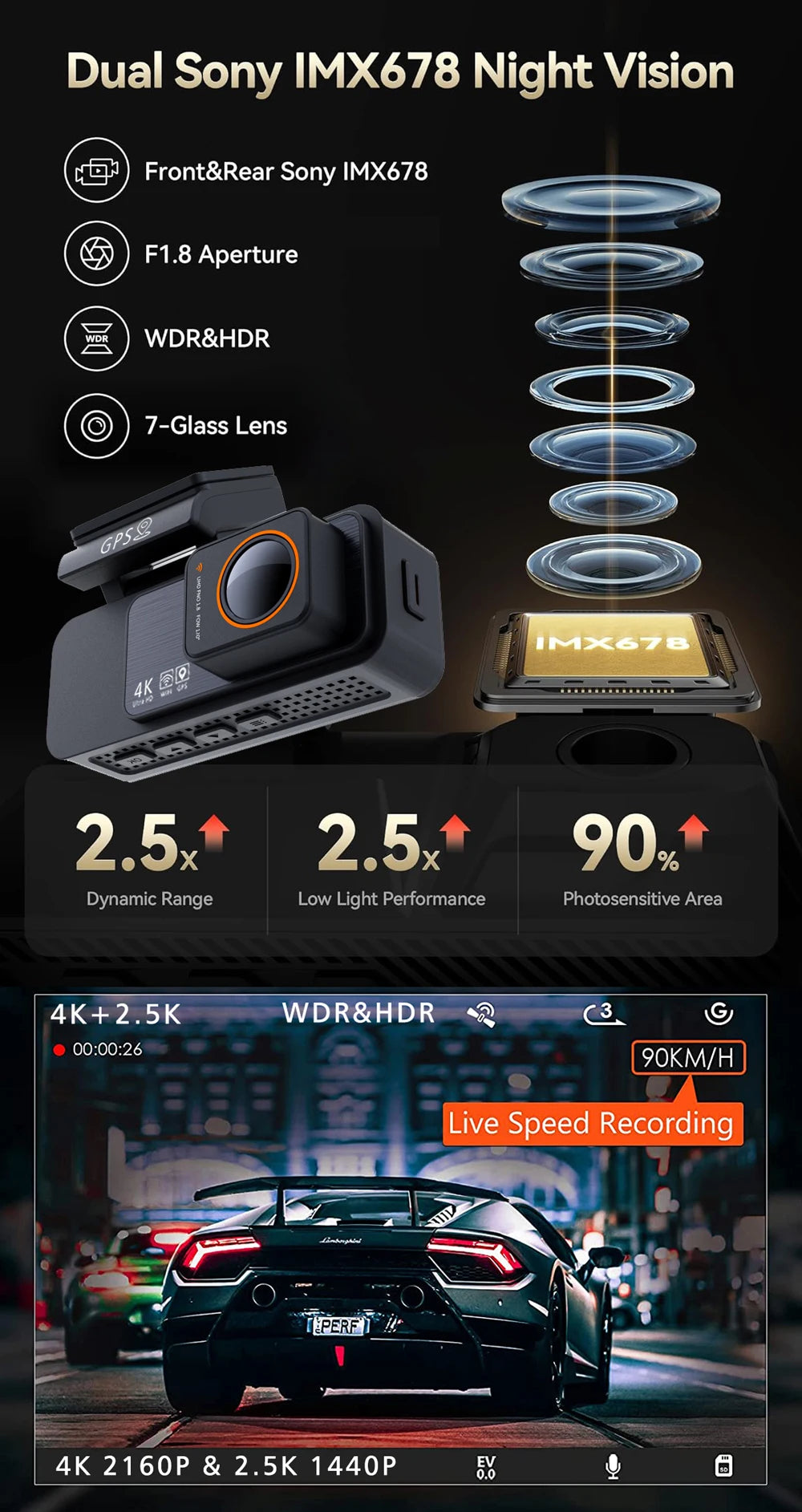 4K Dual Lens Dash Cam with GPS, WiFi & 2.5K Rear Camera, Night Vision