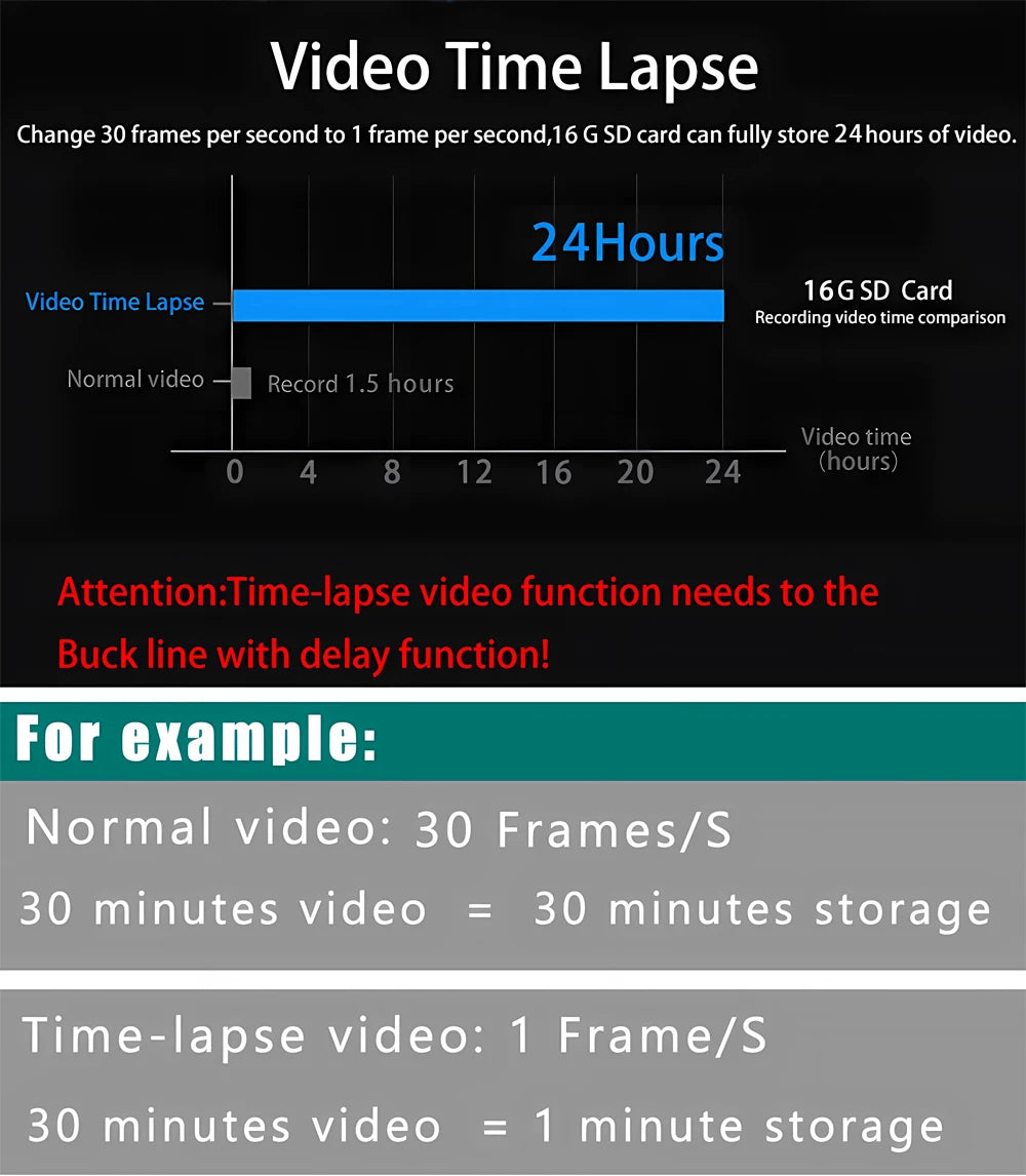 UHD 4K Dash Cam with ADAS, WiFi, GPS & 2.5K Rear Camera, Night Vision