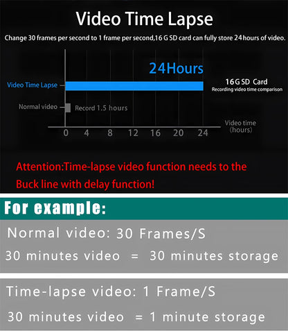 UHD 4K Dash Cam with ADAS, WiFi, GPS & 2.5K Rear Camera, Night Vision