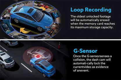 UHD 4K Dash Cam with ADAS, WiFi, GPS & 2.5K Rear Camera, Night Vision